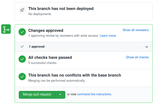 When all requirements are fulfilled, pull requests to develop can be merged by clicking the green button "Merge pull request".
