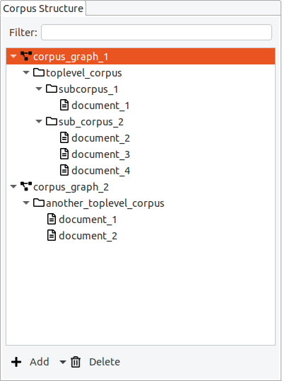 An example corpus structure